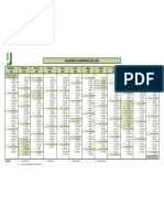 Calendario Accademico 2021-2022