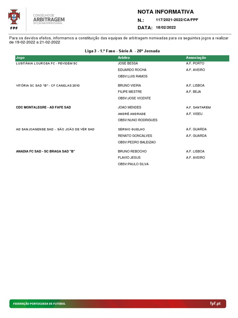 Henrique Brites arbitra Final do Campeonato Nacional de Futebol Praia