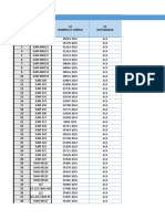 Plantilla-Base de Datos-Corte 1