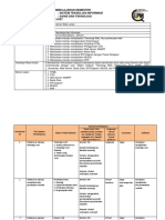 RPS Pemrograman Web Lanjut