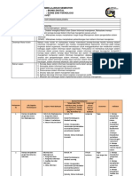 RPS Sistem Informasi Manajemen