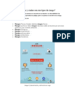 Qué Es Un Riesgo y Cuales Son Sus Tipos de Riesgo