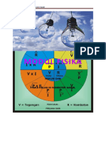 Modul Hukum Ohm