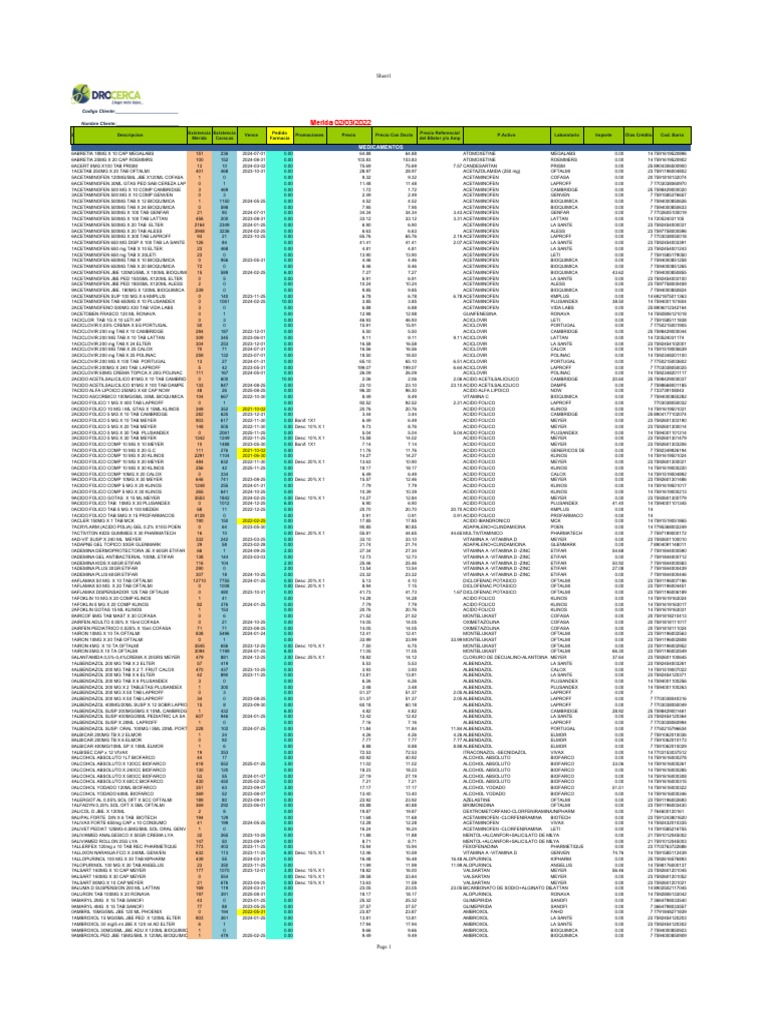 Tadalafil 5mg Lilly Cpr 84