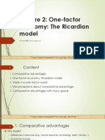 Lecture 2: One-Factor Economy: The Ricardian Model: Ntuyen@hcmiu - Edu.vn