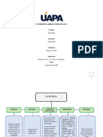 Esquema de Cajas - La Estafa y Sus Elementos