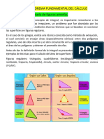 Unidad I: Teorema Fundamental Del Cálculo 1.1 Medición Aproximada de Figuras Amorfas