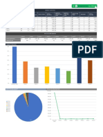 IC Sales Tracker 8597