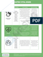 Pediatric Vital Signs