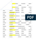 worker sample data