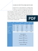 Estadistica Investigacion