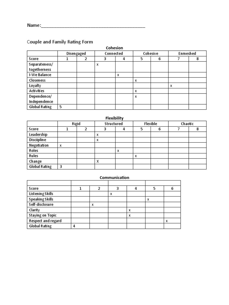 instructions-for-couple-and-family-map-assignment-online-pdf