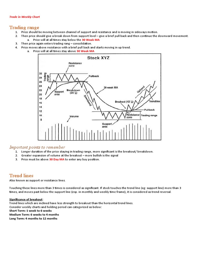 Stan Weinstein's Trading Strategy Guide | PDF | Market Trend | Moving ...