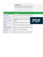 Organize Documents in A Project Plan
