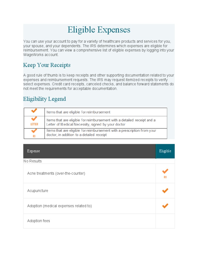FSA Eligible Expenses Download Free PDF Over The Counter Drug