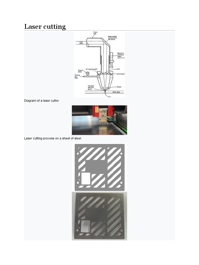 Laser Cutting: Diagram of A Laser Cutter | PDF | Laser | Mechanical ...