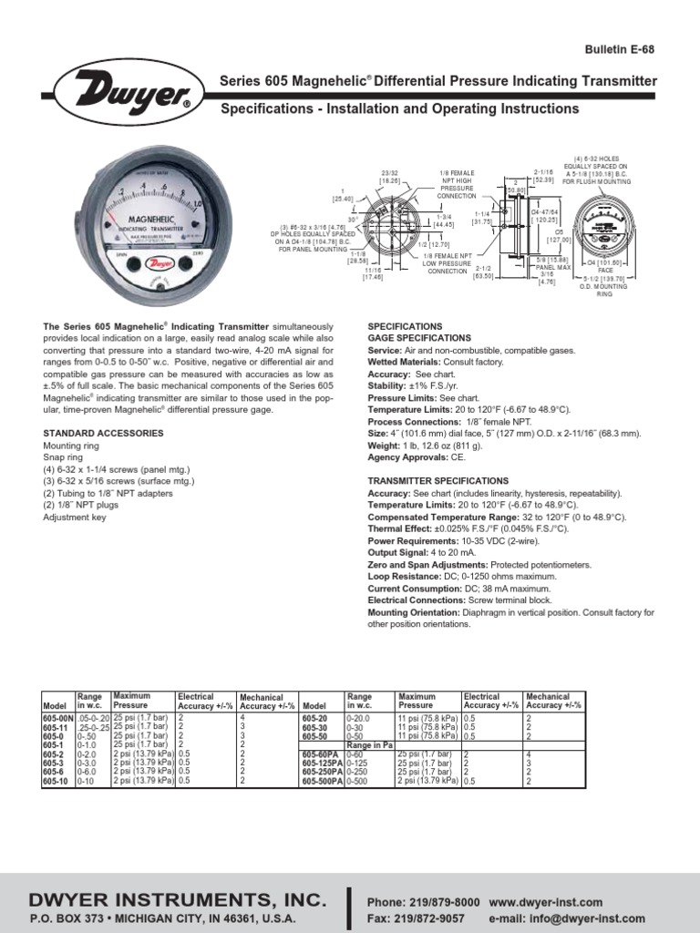 Series 605 Magnehelic Differential Pressure Indicating Transmitter