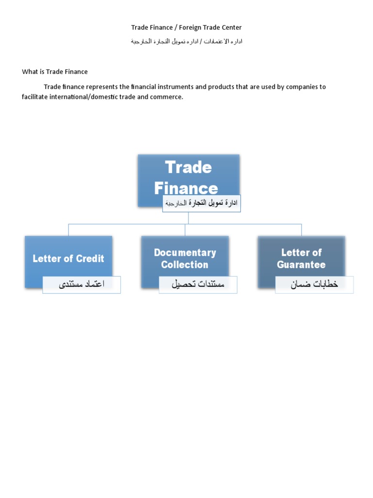 Overview of Trade Finance Instruments | PDF | Finance & Money Management