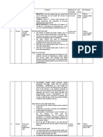 Time Specific Objective Content Method of Teaching AV Aids Evaluation