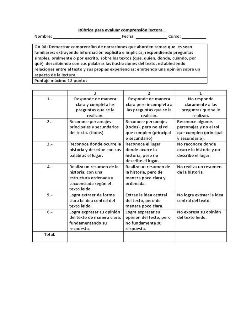 Rùbrica para Evaluar Comprensiòn Lectora | PDF | Comprensión lectora |  Cognición, image size:768x1024