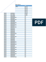 Brand Code Type: Carbon Zapp (AZO) Database Release v1.46.1.1