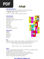 ebook cardiac arrhythmias the management
