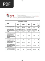 Unit 4 Graph Mcqs