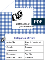 Film Categories With Examples of Films Shown 16 SL 8078