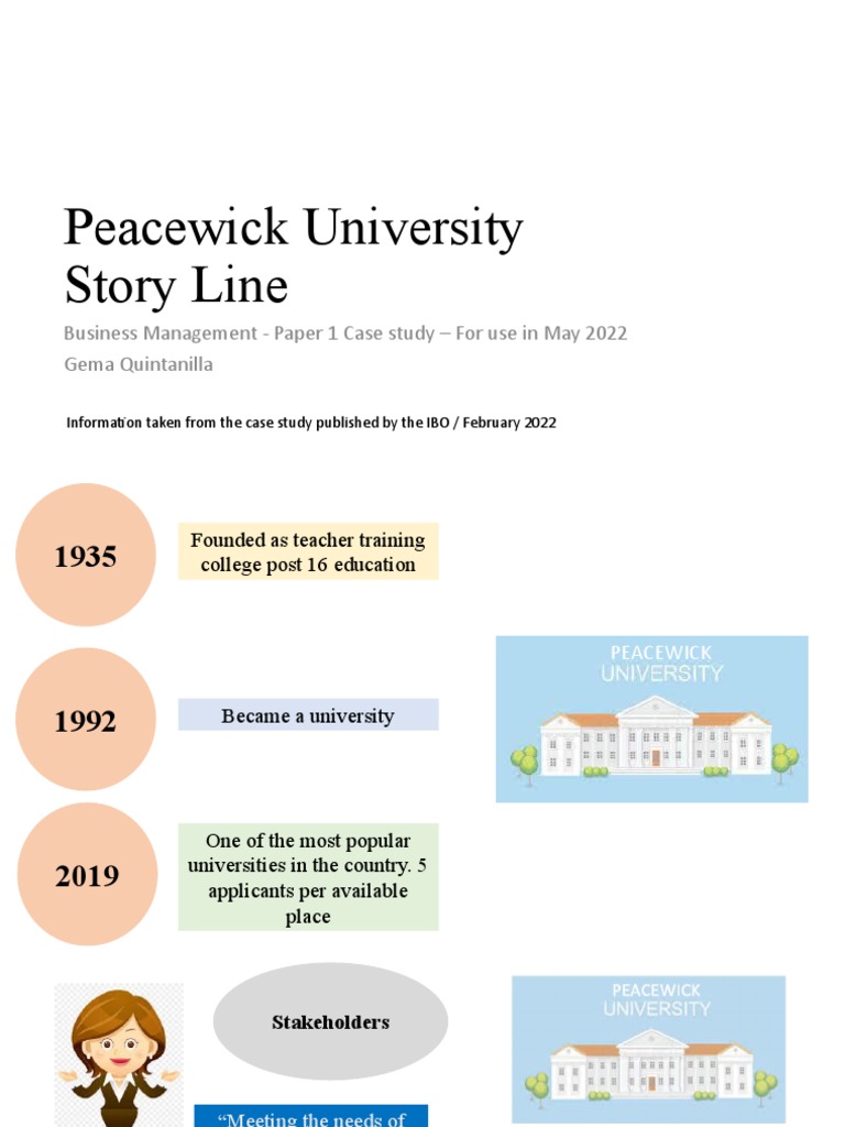 peacewick university case study ib