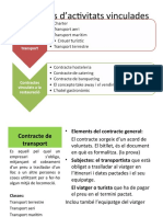 Contractes Activotats Connexes