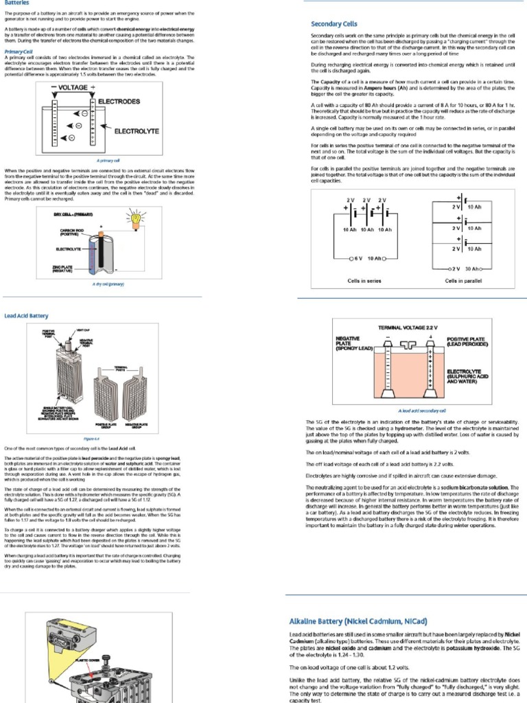 Aircraft Batteries PDF