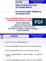 P10. Ciclo de Funcionamiento de Los Motores de T.C.I.A.