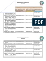 Plan de Trabajo Pemc 20-21