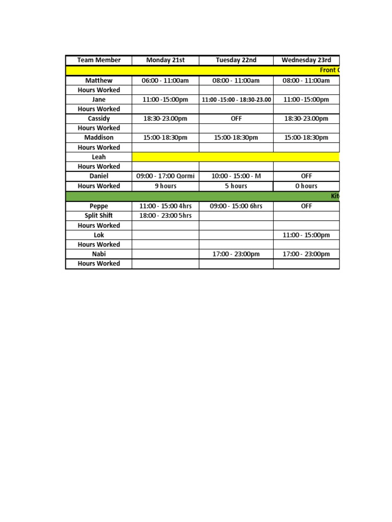 Roster Weeks Starting 21.02.22 | PDF
