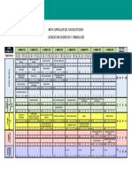 LDCR - Mapa Curricular 02072020