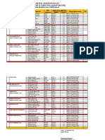 Jadwal Supervisi Guru Semester 2....