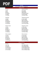 Katalog