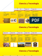 1P-A5. Línea Del Tiempo - Ciencia y Tecnología-Natanias Isai Hernandez Pastrana