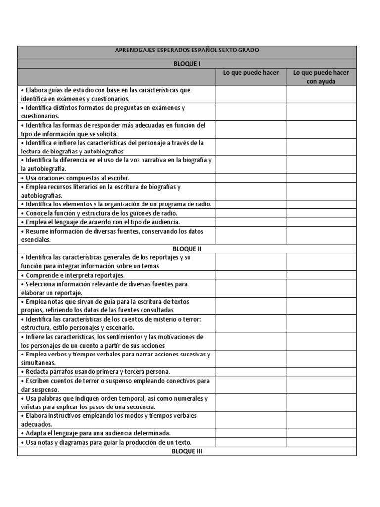 Aprendizajes Esperados Español Sexto Grado PDF Radiodifusión