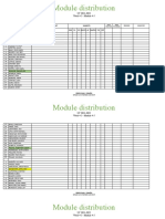 Module Distribution