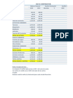 Ejercicio de Ratios en Excel Visto en Clases