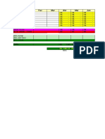 Planilha para Controle Orçamentario 2019 1.1