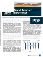Barómetro Mundial Turismo