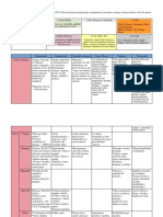 Doutrina militar: fundamentos da constituição de forças armadas