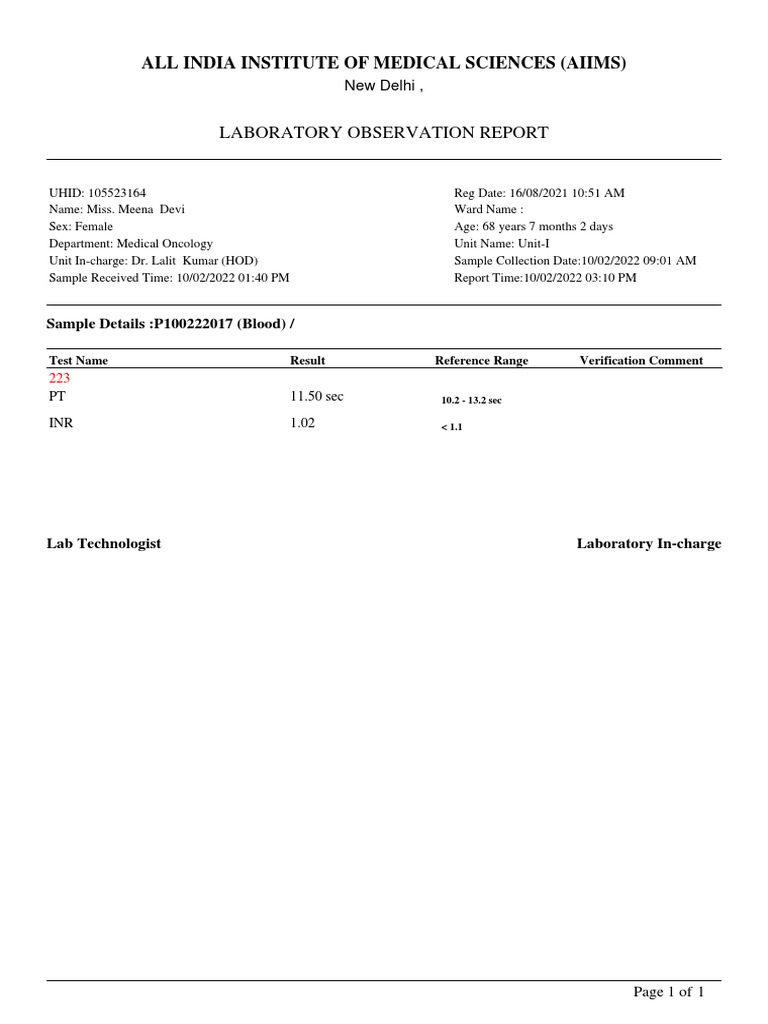 Lab Report Aiims