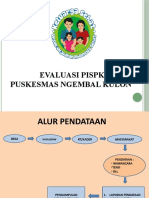 EVALUASI