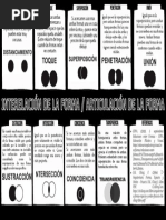 Superposición y Penetración en Composición Visual | PDF | Composición ...