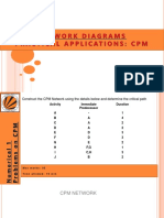 L12 Application of CPM