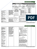 Nursing Care Plan: Mr. Prinzcor