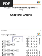 Chapter8: Graphs: CSD201 - Data Structures and Algorithms (In C++)